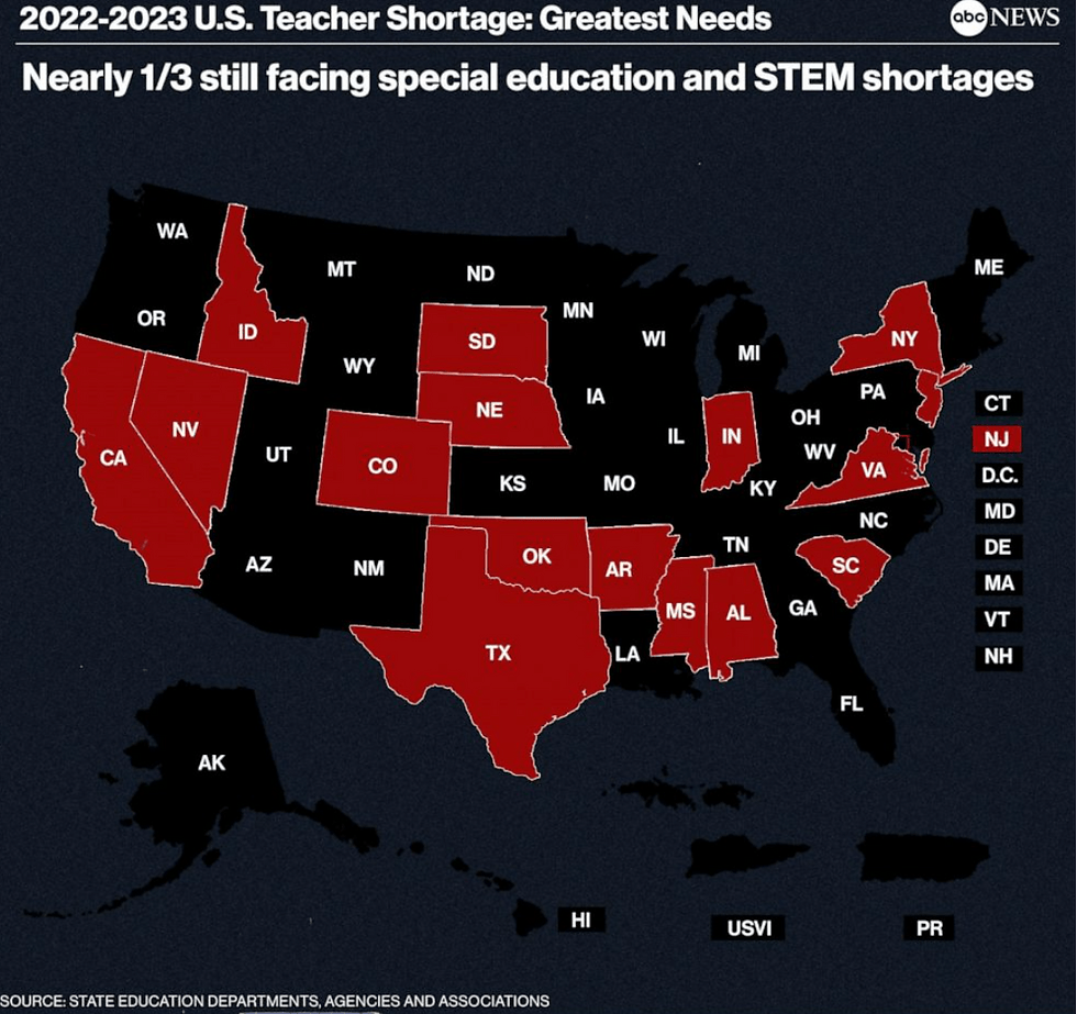 ABC News: Special education & STEM teacher shortage