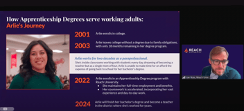 Related Post - National Academies: Expanding Apprenticeship Degrees into Healthcare
